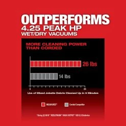 POWER TOOLS Milwaukee 0930-22HD - M18 FUEL 2-Battery 12 Gallon Wet/Dry Modular Vacuum 12.0 Ah Kit 27 POWER TOOLS Milwaukee 0930-22HD - M18 FUEL 2-Battery 12 Gallon Wet/Dry Modular Vacuum 12.0 Ah Kit