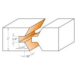 CMT 855.510.11 - EDGE BANDING ROUTER BIT SET 7 CMT 855.510.11 - EDGE BANDING ROUTER BIT SET