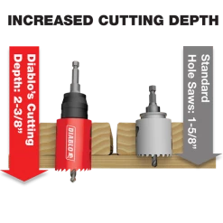 FREUD Diablo DHS6000 - High Performance 6" Hole Saw HOLE SAWS 8 FREUD Diablo DHS6000 - High Performance 6